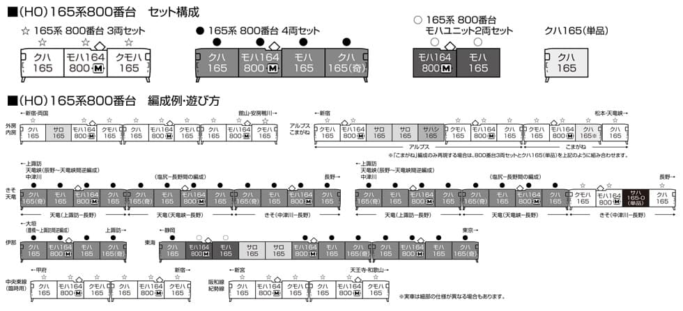KATO HO 3-529 165系800番台 モハユニット 2両セット