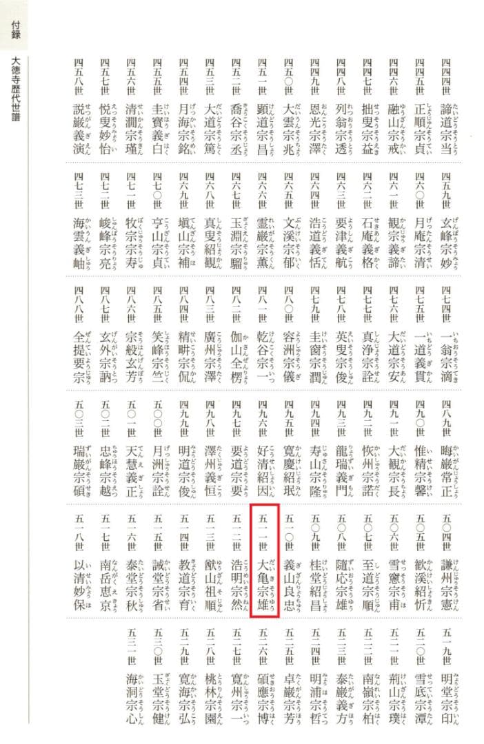 大徳寺511世管長 立花大亀自筆一行『曹源一滴水』共箱