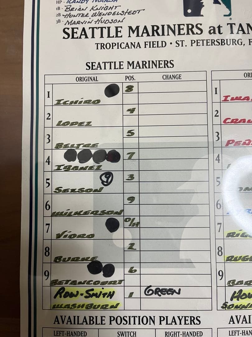 イチロー　城島　岩村　実使用　ラインナップカード