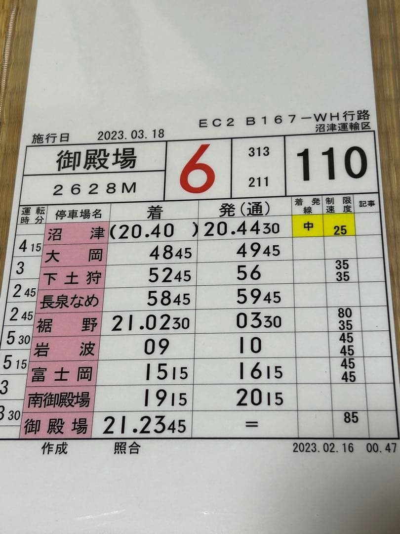 ま*び様 JR東海 沼津運輸区 スタフ 313系 211系