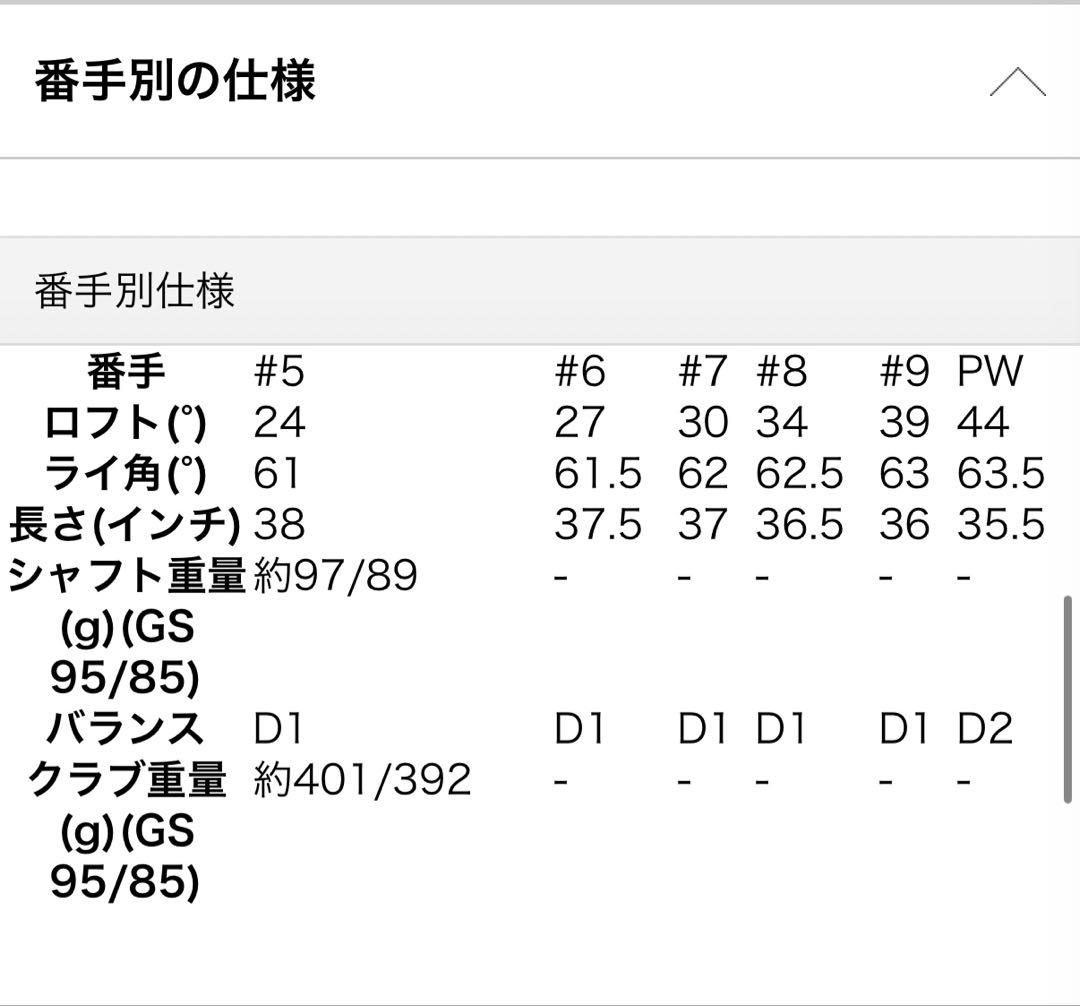 【名器】キャロウェイレガシーアイアン6本セット　ダイナミックゴールドS200