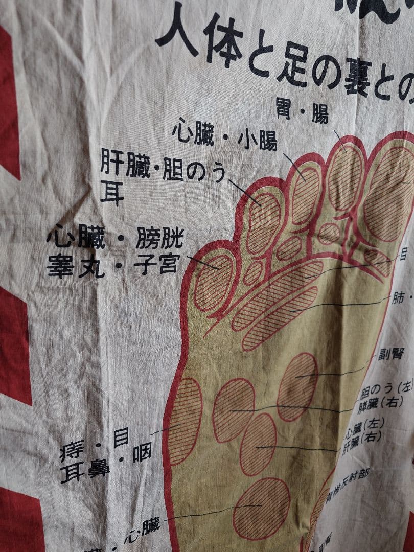 古布　宣伝旗　おかめ、ツボ解説つき　滅多にない！　爆笑！　リメイク用等