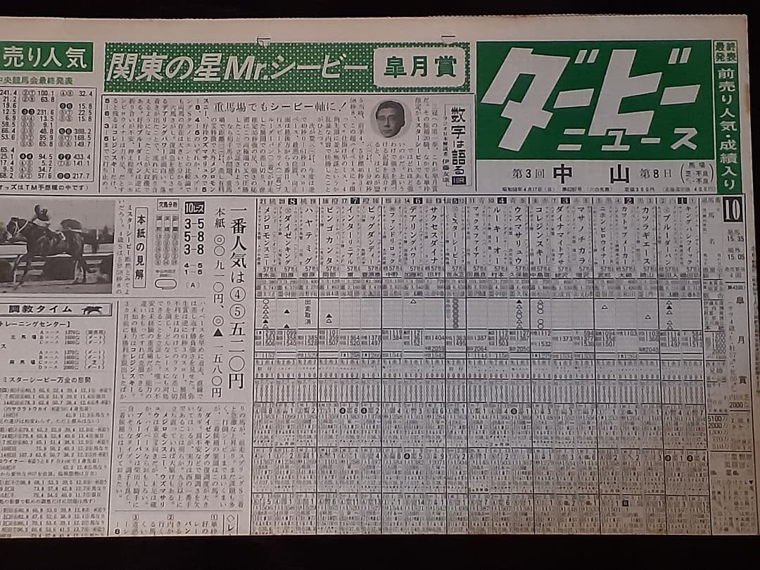 ミスターシービー号 三冠&天皇賞秋、JC、有馬記念 競馬新聞