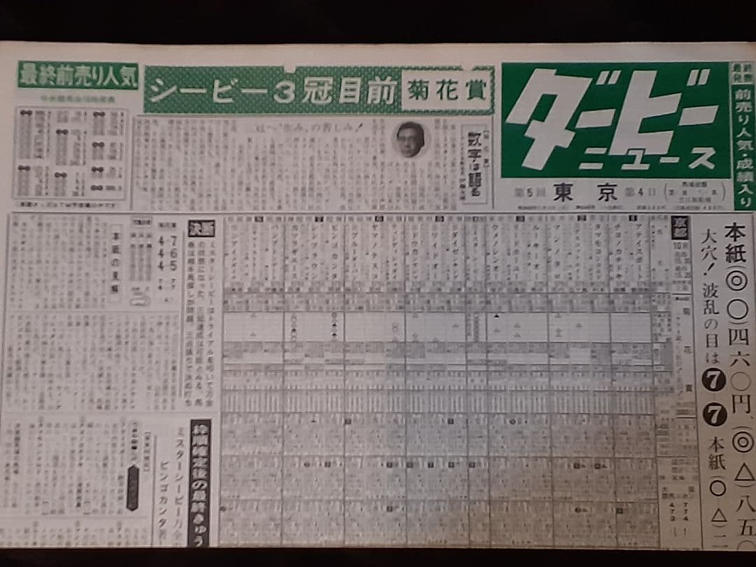 ミスターシービー号 三冠&天皇賞秋、JC、有馬記念 競馬新聞