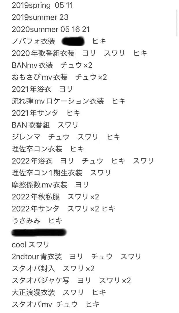 小池美波　生写真　まとめ売り