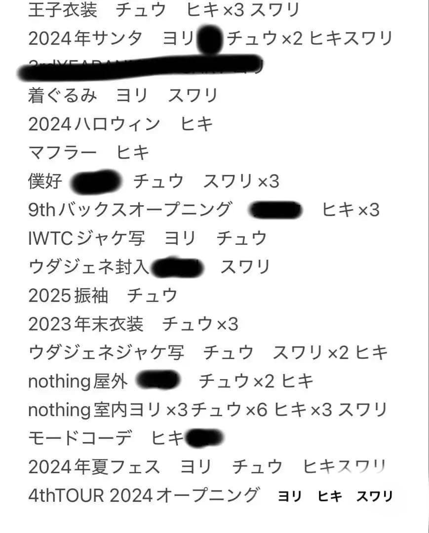 小池美波　生写真　まとめ売り