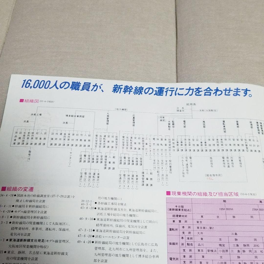 新幹線16年のあゆみと現状