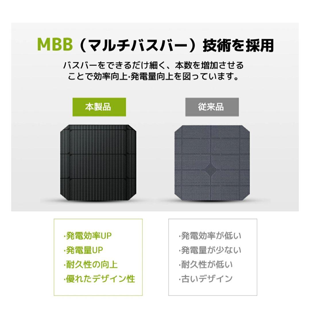 ⭐新型⭐未使用⭐️LVYUAN ソーラーパネル ️ 23% 超高効率 ※送料込み