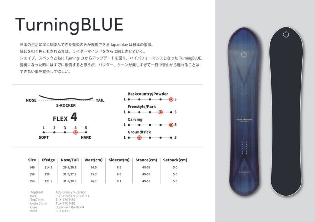 スノーボード Turning BLUE - White Blossom
