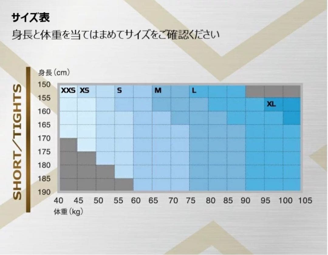 2XU MCS ランニング コンプレッションハーフタイツ
