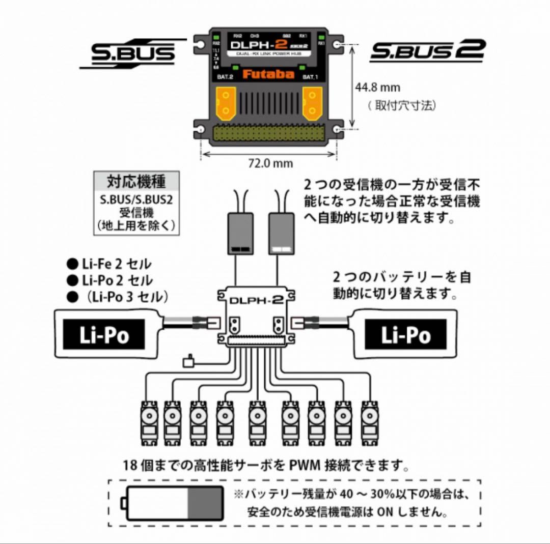 【新品】フタバ DLPH-2
