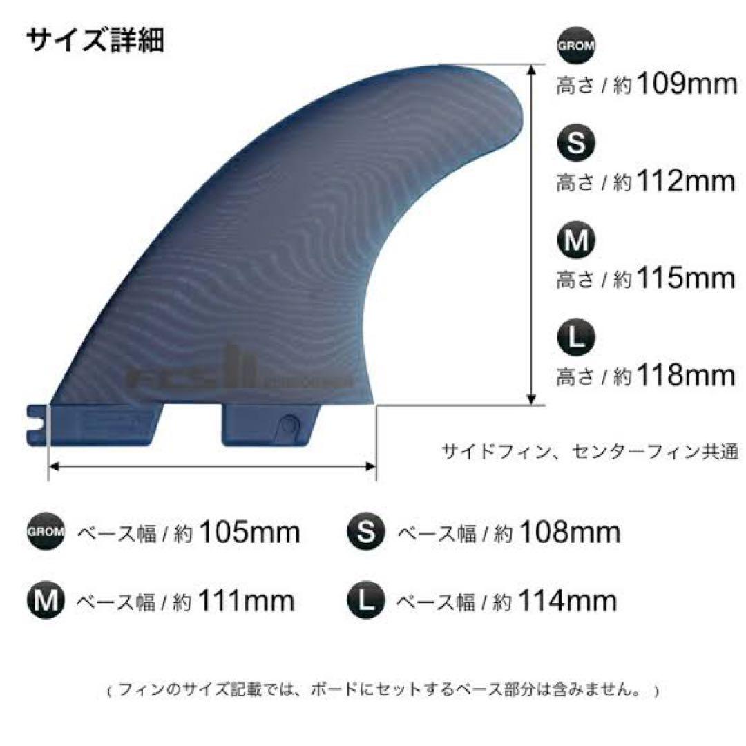 JS ブラックボックス3 フィン付き