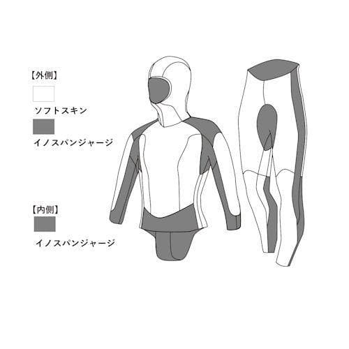 GULL（ガル） アプネアフードジャケット&ロングパンツ メンズ