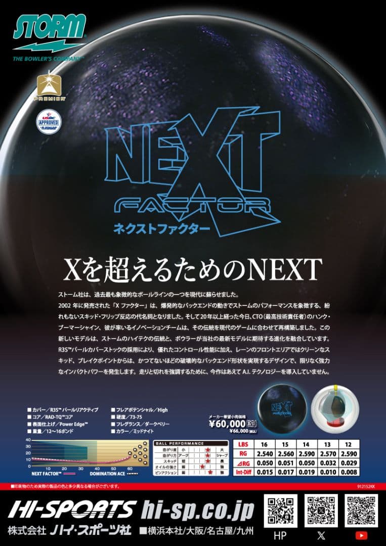 STORM NEXT FACTOR 15P 新品未使用