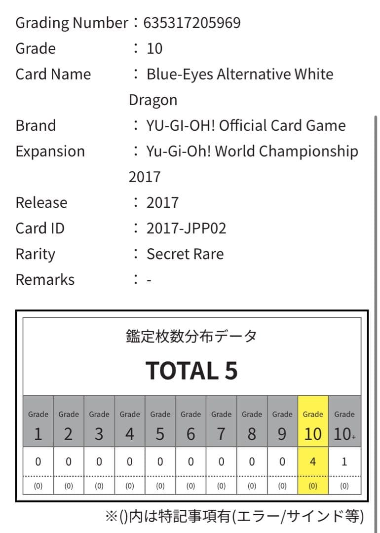 【稀少】【ARS10】遊戯王 WCS2017 青眼の亜白龍 シークレットレア