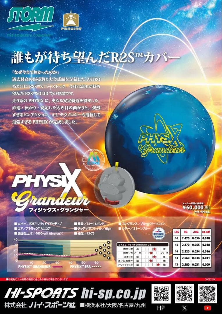 フィジックスグランジャー15ポンド