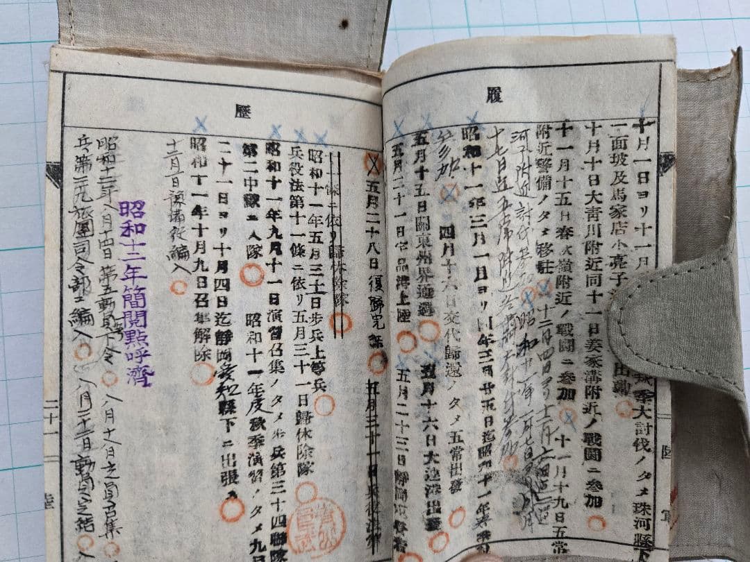 軍隊手帳セットA (3冊)歩兵34、 野砲20、 独歩72書き込み多数あり