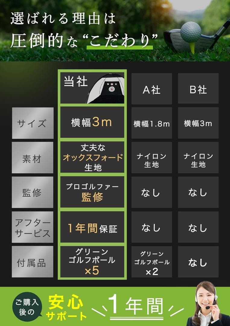 【プロゴルファー監修】ゴルフネット 3m 大型 テント型 屋内・屋外兼用