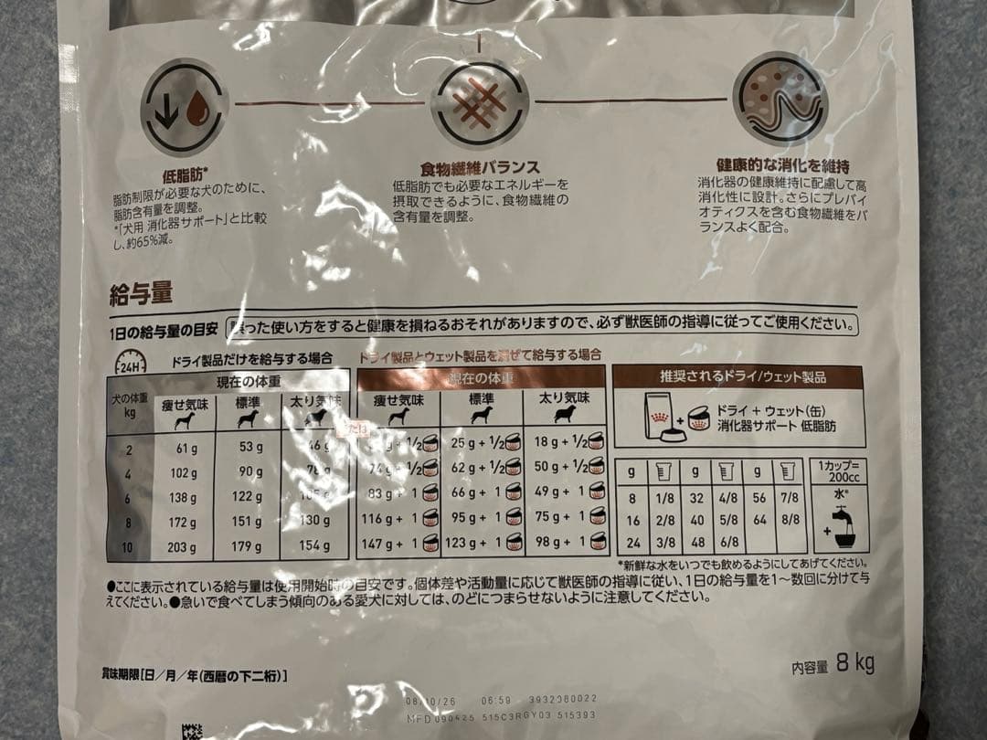 消化器サポート低脂肪8kg ロイヤルカナン