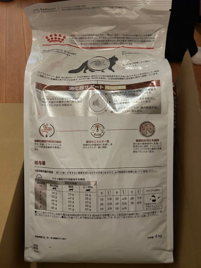 猫 消化器サポート 可溶性繊維 4kg