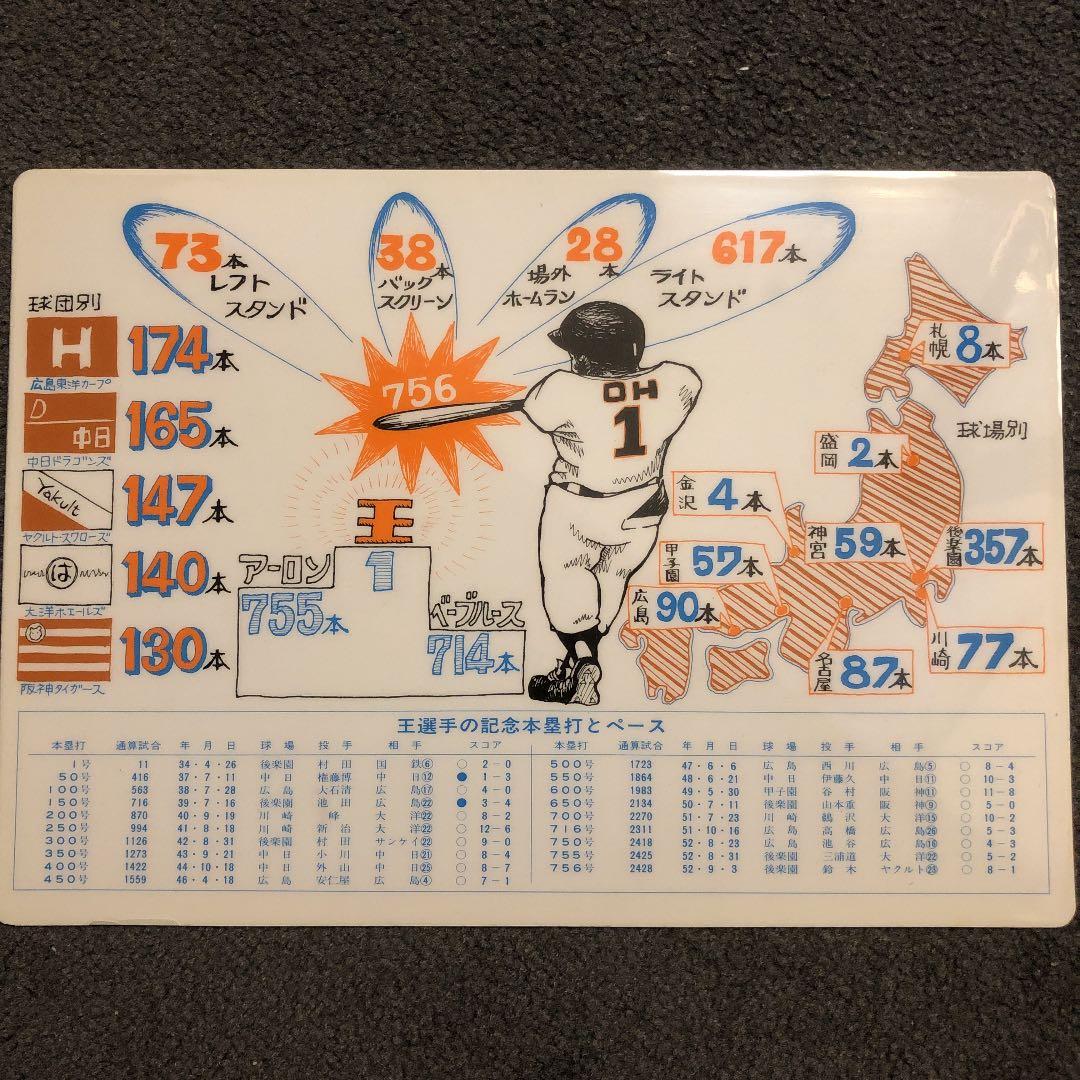読売ジャイアンツ　王貞治　ホームラン新記録記念下敷き