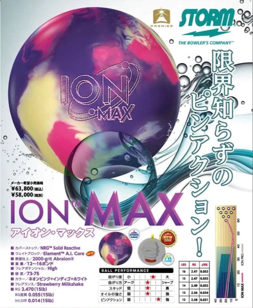 STORM ION MAX ボウリングボール　　15ポンド