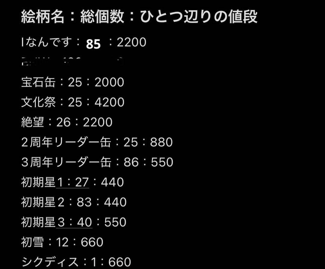 宵崎奏 缶バッジ まとめ売り グリ缶