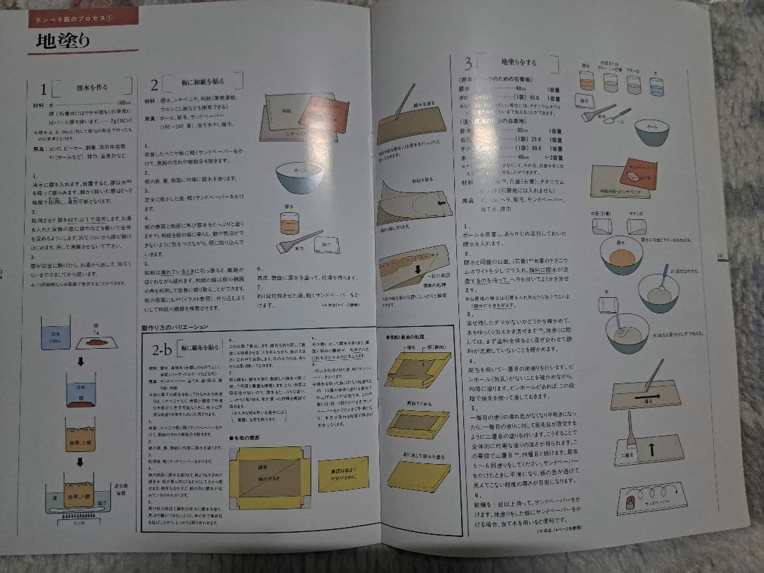 TEMPERA KIT ASAHI KUSAKABE テンペラキット