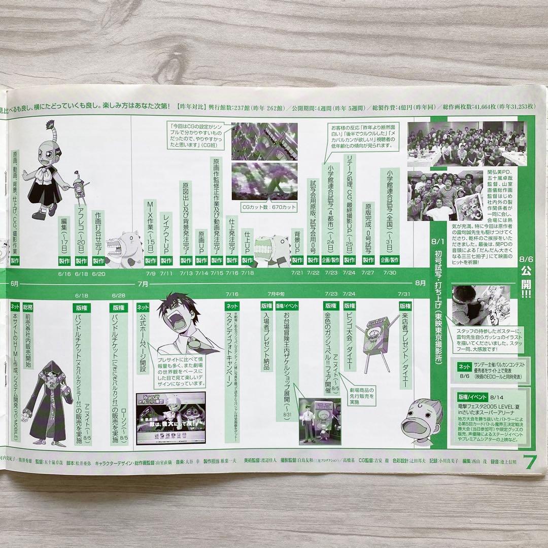 【超希少】金色のガッシュベル‼︎ メカバルカンの来襲 東映 社内報 金色のガッシュ